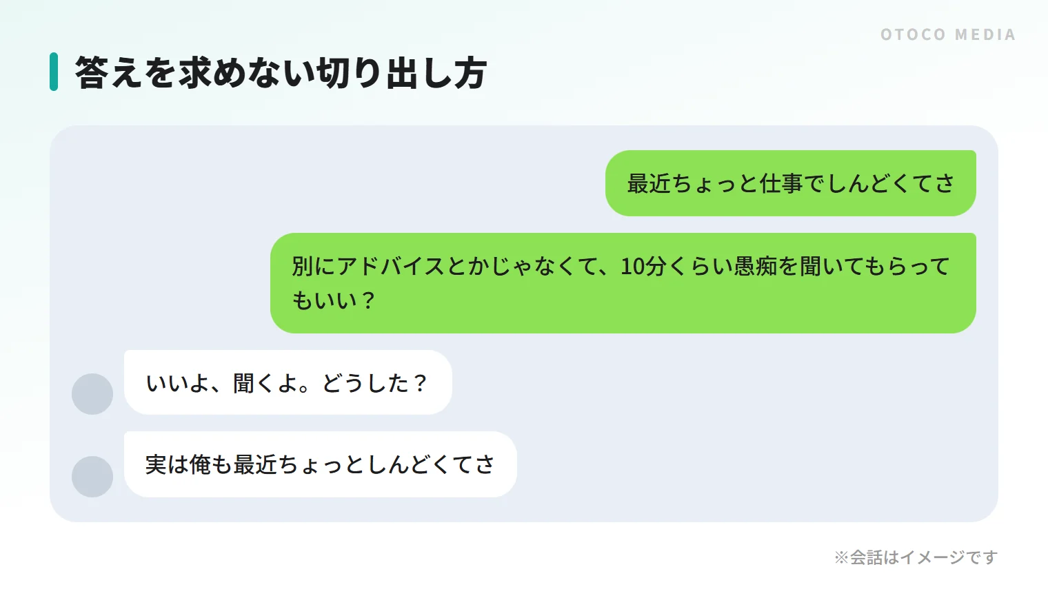友人に悩みを切り出すLINEの例。アドバイスはいらないと先に伝えている