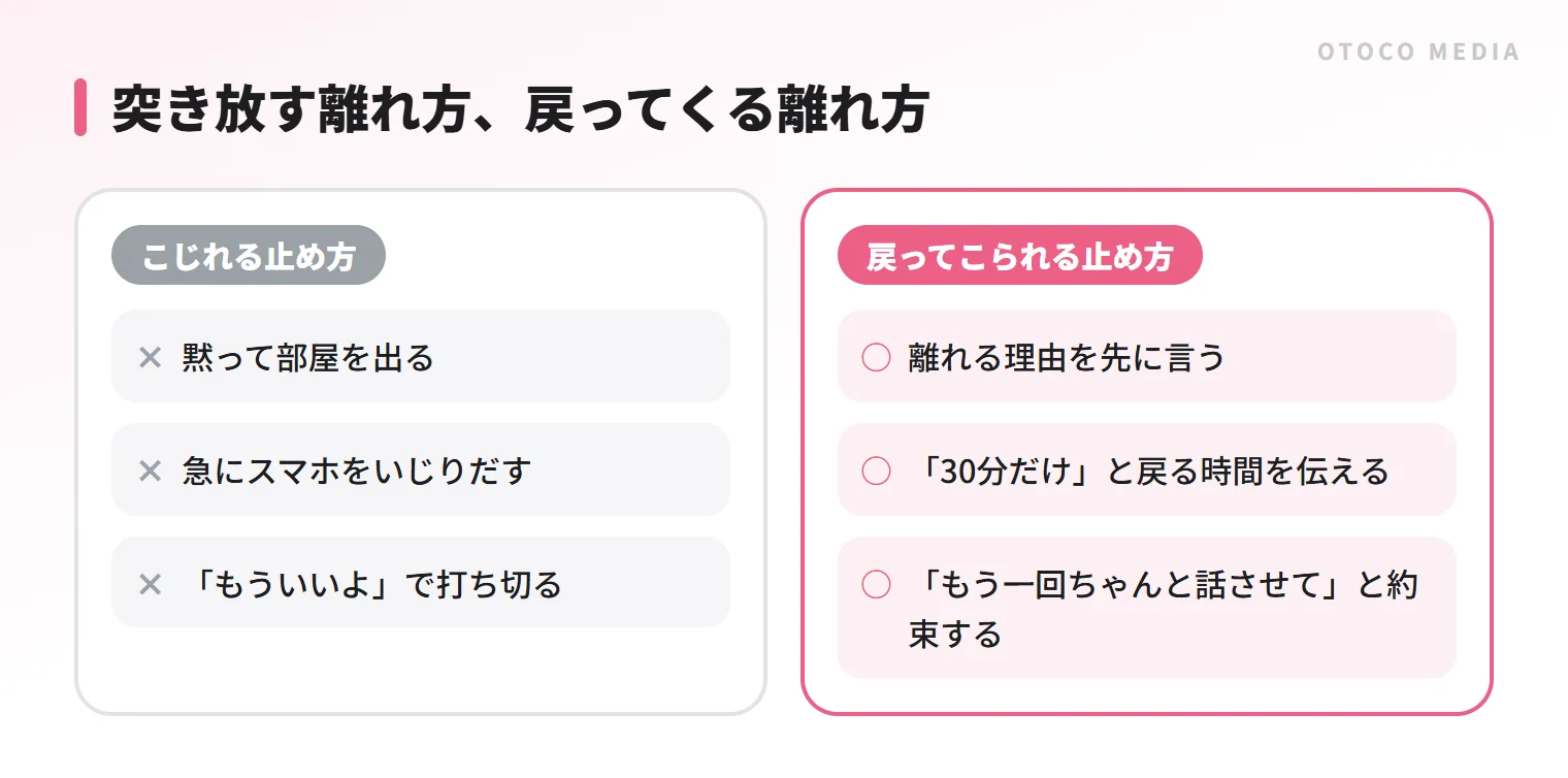 熱くなったときの離れ方の比較。黙って離れるのではなく、理由と戻る時間を伝える