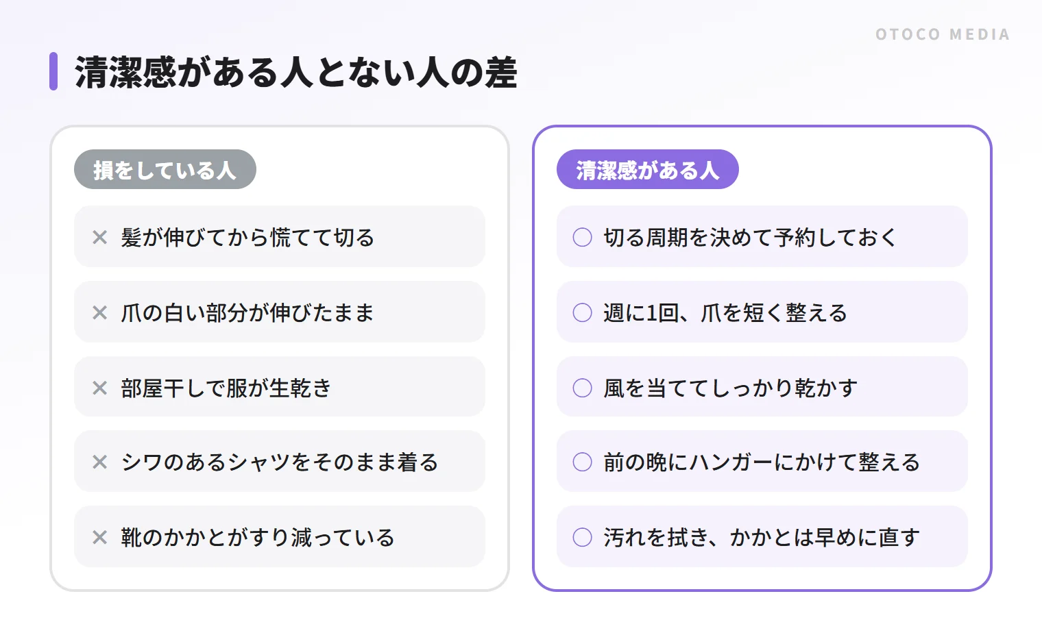清潔感がある人とない人の差。髪・爪・服の乾かし方・シワ・靴の手入れを左右で比べた図