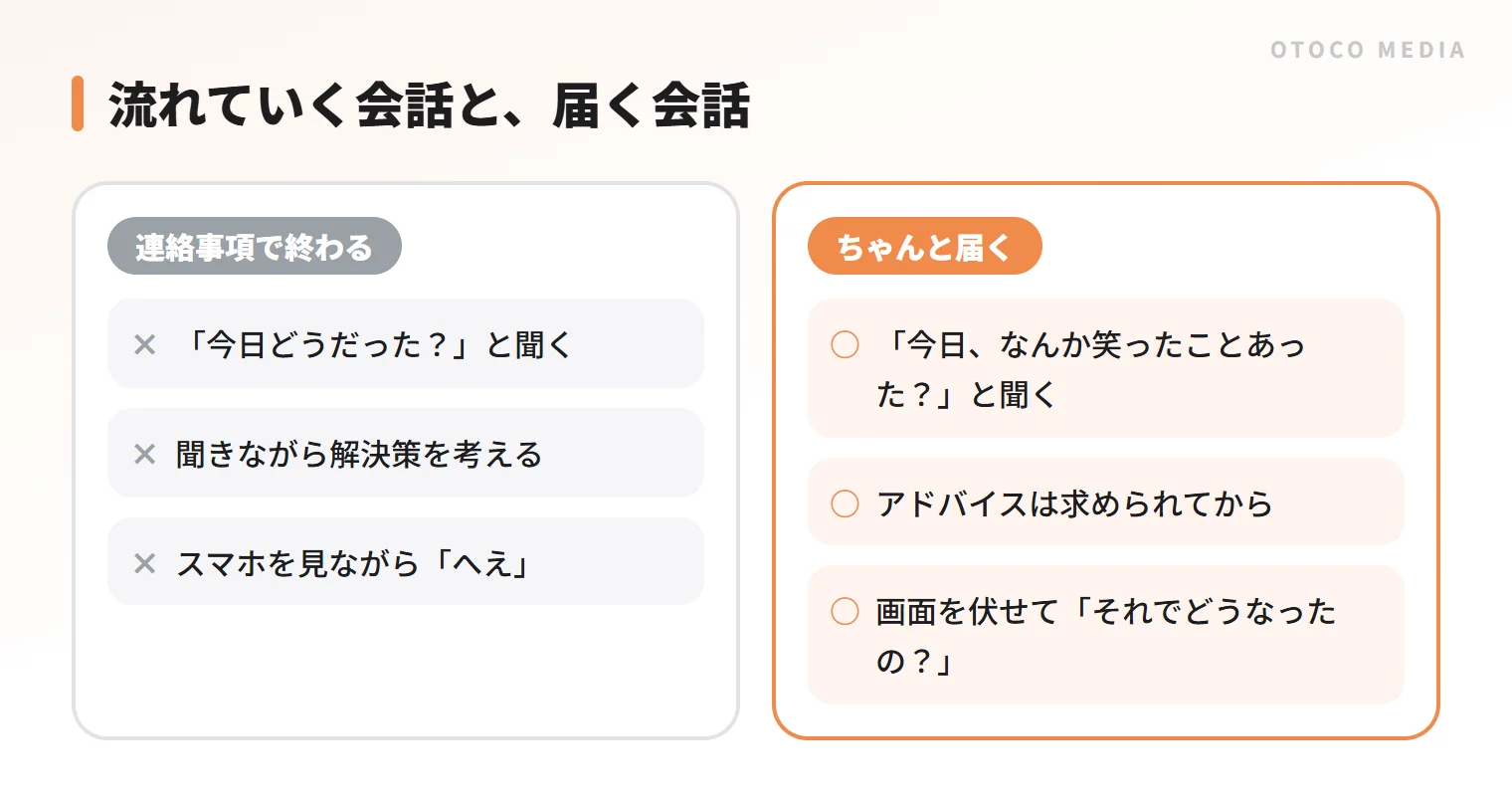 連絡事項だけで終わる会話と、相手が「聞いてもらえた」と感じる会話の違い