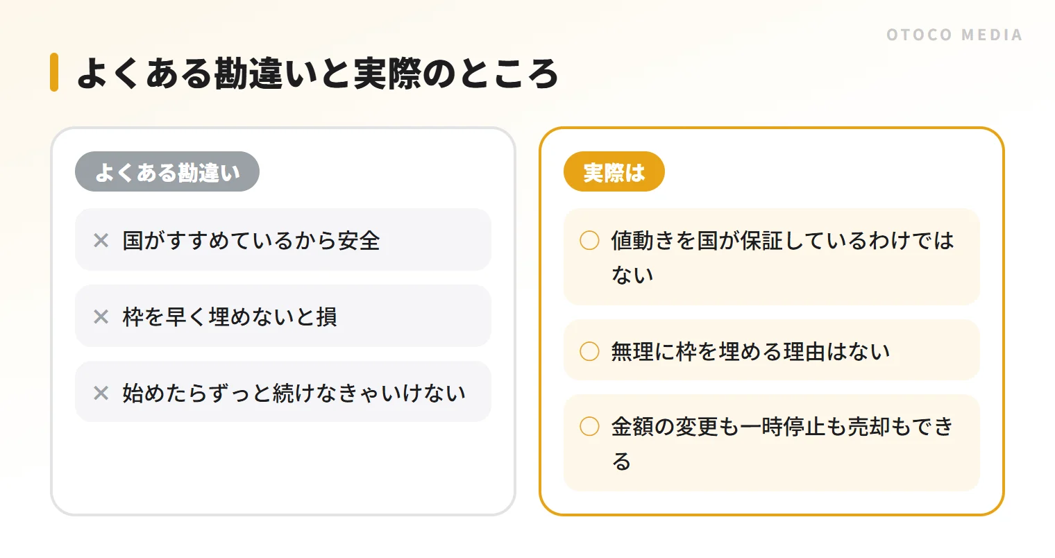 新NISAのよくある勘違い3つと実際の比較。安全の保証、枠の使い方、やめ方について